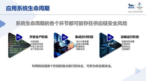 超六成金融業代碼庫存安全漏洞，奇安信發布五大建議三項舉措強化行業防護